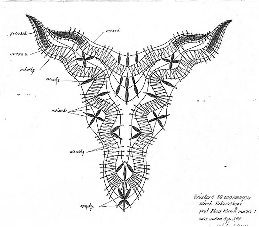 Návrh paličkované krajky - vsadky, 1983 