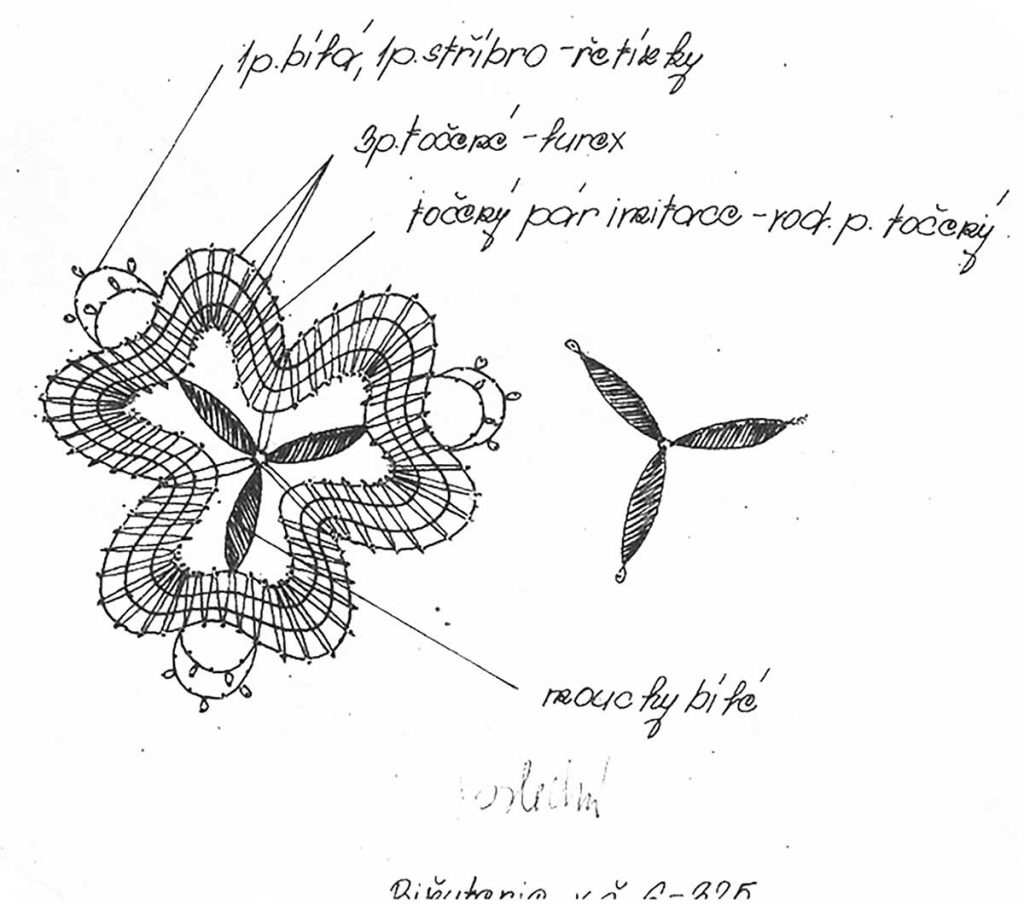 Návrh paličkované krajky – brože, 70.-90. léta 20. stol.
